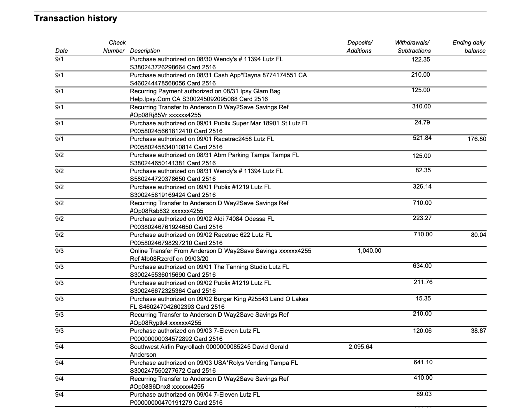 Output Sample